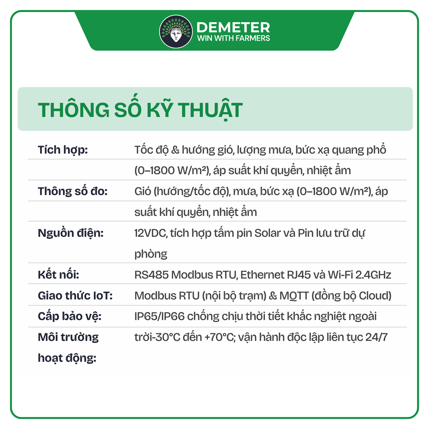 https://demeter.vn/storage/Thiết bị cảm biến DEMETER V2/TRẠM THỜI TIẾT NÔNG NGHIỆP 3.png